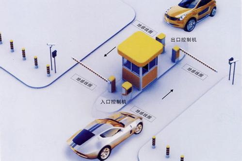 北京搭建靜態(tài)交通投資運(yùn)營平臺，停車難開出新藥方